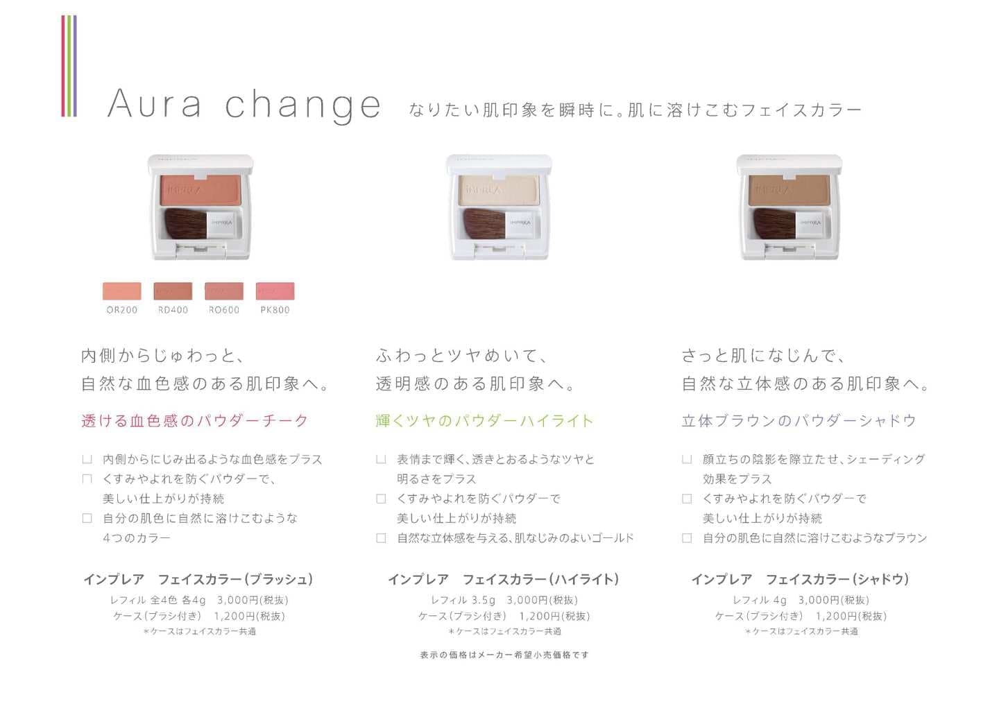 インプレア フェイスカラー（ハイライト）