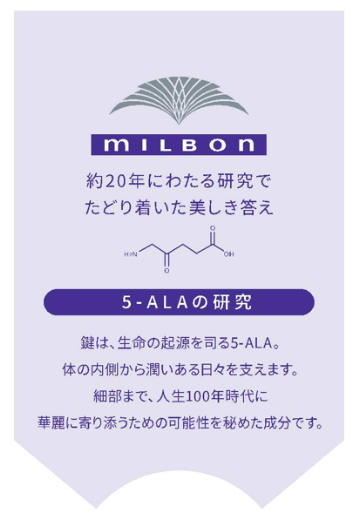 ミルボンBeautyScience