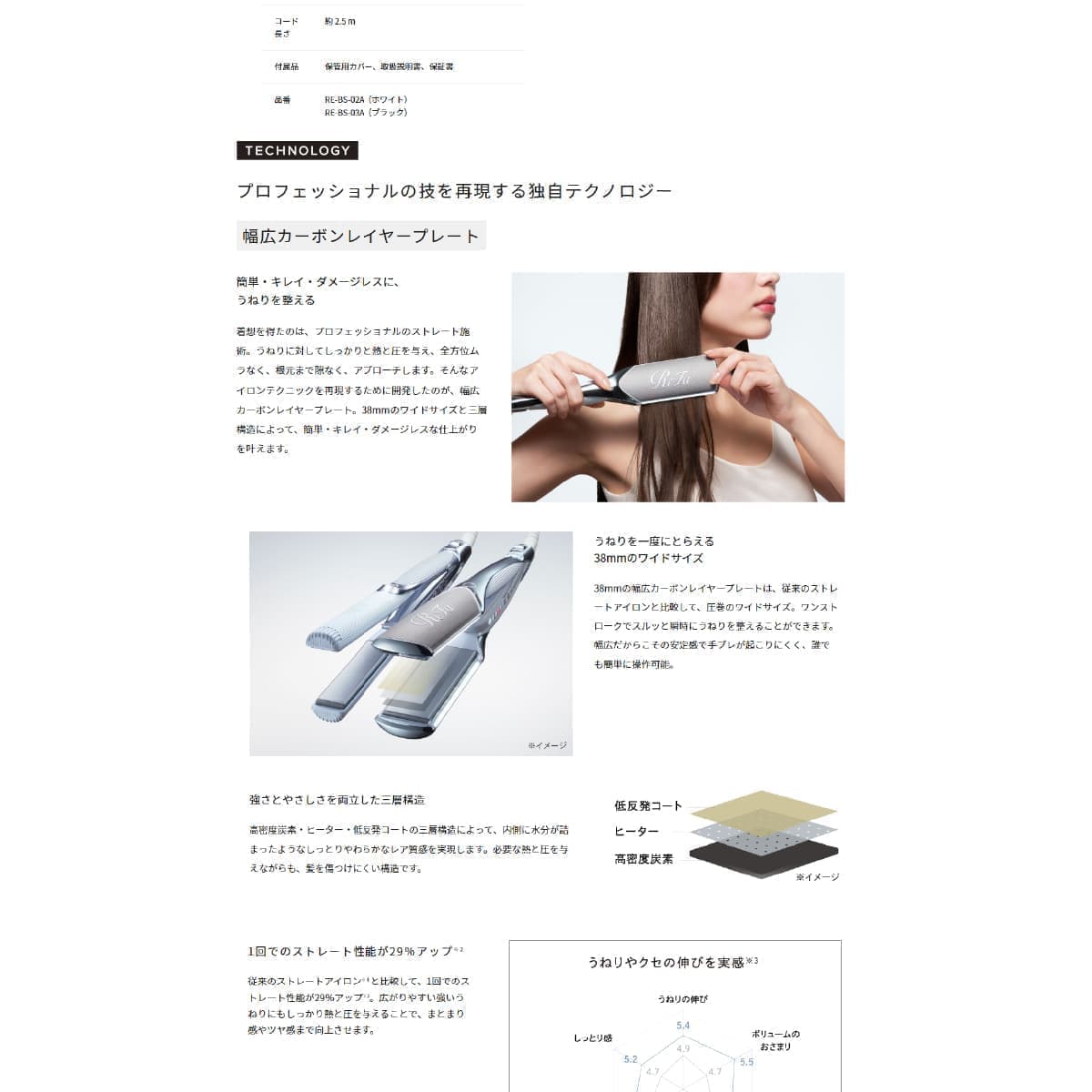 リファのパワーストレートアイロン