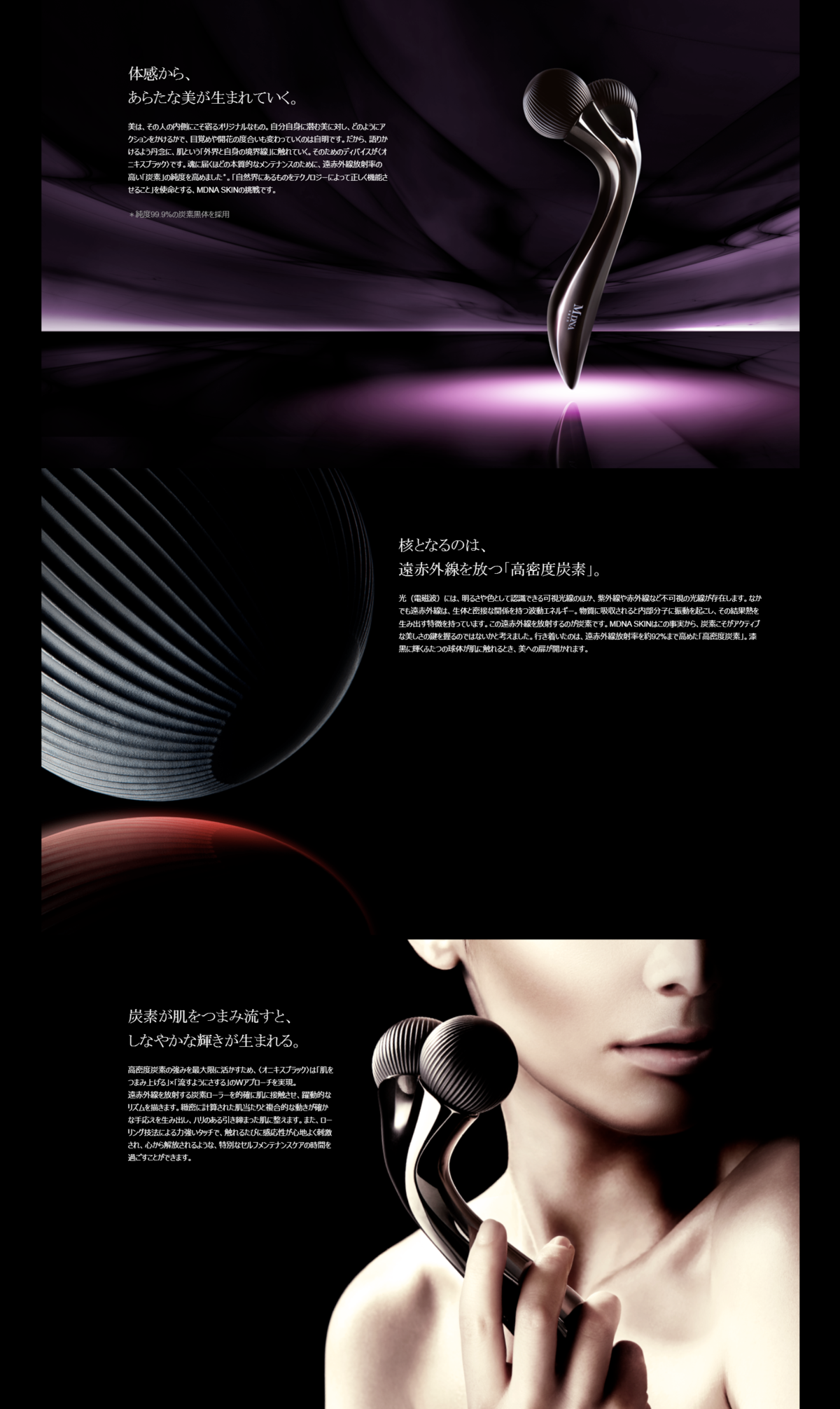 MDNA Skin