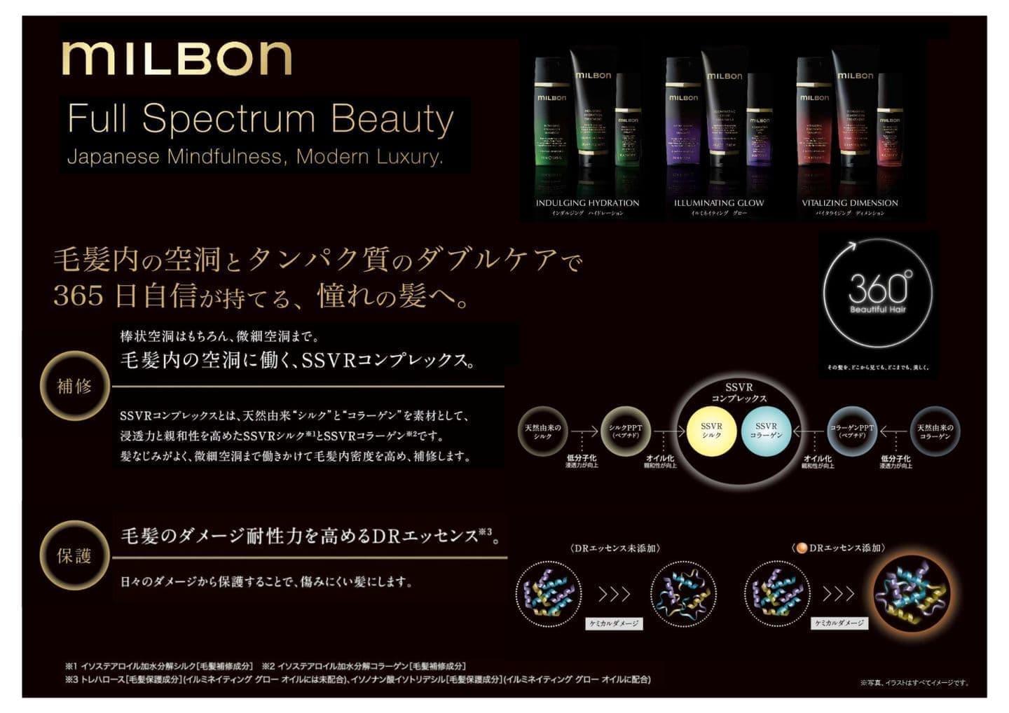 ミルボンオイル